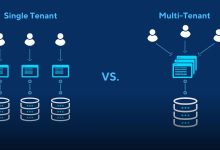 如何设计多租户(Multi-tenancy)下的 tenant_id ?-171主机测评