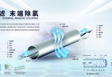 打破全屋净水排名刻板印象:爱玛特如何凭“中央超滤”技术跻身第一梯队?-171主机测评