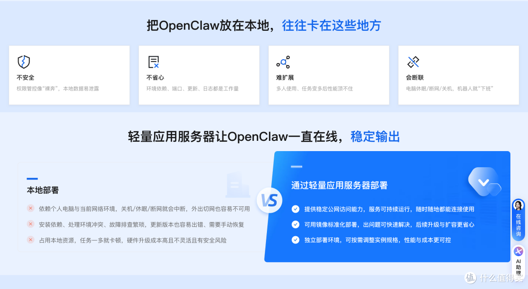 OpenClaw(Clawdbot)是什么?2026年OpenClaw快速部署方案大全