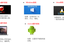 一篇文章搞定linux操作系统-171主机测评