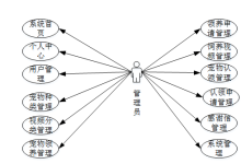 计算机毕业设计springboot基于JavaWeb的宠物寄养系统设计与实现 基于SpringBoot的宠物托管与领养服务平台 Java Web驱动的宠物临时照护与寻回系统-171主机测评