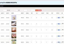 基于SpringCloud的美食分享交流平台源码文档部署文档代码讲解等-171主机测评