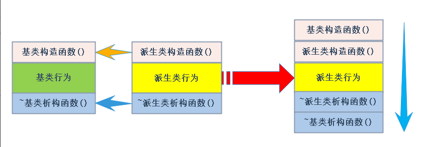 外链图片转存失败,源站可能有防盗链机制,建议将图片保存下来直接上传