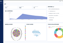 【AI大模型舆情分析】微博舆情分析可视化系统(pytorch2+基于BERT大模型训练微调+flask+pandas+echarts) 实战(下)-171主机测评