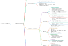 JavaScript 学习文档（四）-171主机测评