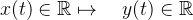 x(t) \\in \\mathbb{R} \\mapsto \\quad y(t) \\in \\mathbb{R}