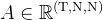 A \\in \\mathbb{R}^{(\\mathrm{T}, \\mathrm{N}, \\mathrm{N})}