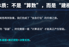进阶篇-7-数学篇-6--向量、矩阵、张量在 AI 中的运算与应用：解锁智能的“计算语法”-171主机测评