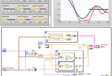 LabVIEW FIR 滤波器设计-171主机测评