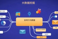 精准识别高意向客户,优化营销资源投入 实时获取意向信息留资是基于即时数据交互的营销策略-171主机测评