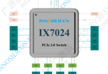 IX7024@ACP#7024 PCIe 3.0 交换芯片规格参数剖析及应用场景总结-171主机测评