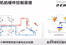 彻底讲清电机FOC算法-克拉克变换和帕克变换-171主机测评
