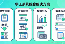 智慧学生服务平台 - 学生管理服务与培养专家-171主机测评