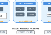 AgentScope 正式发布 Skills 支持 - 实现渐进式披露-171主机测评