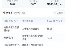 总额1.18亿!国网山东电力2026年首次物资招标中标候选人公示-171主机测评