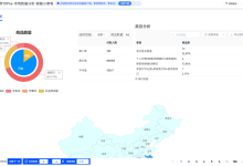 店透视淘宝运营全景指南:从市场洞察到高效执行的一站式解决方案-171主机测评