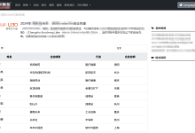 最新Python爬虫实战（入门爬虫篇）——案例12：胡润U30创业先锋榜数据采集（详细爬虫思路截图+抓包动图演示＋完整爬虫代码＋详细注释）-171主机测评