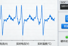 LabVIEW新能源汽车充电检测-171主机测评