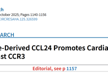 巨噬细胞分泌的 CCL24 通过结合成纤维细胞表面 CCR3，促进心脏纤维化进程-171主机测评