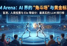 AI核心知识100——大语言模型之 LM Arena（简洁且通俗易懂版）-171主机测评