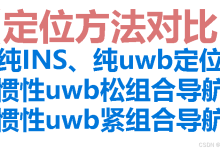 纯惯性导航、非线性最小二乘法纯uwb测距导航定位、惯性uwb松组合导航、惯性uwb紧组合导航,四种方法对比-171主机测评