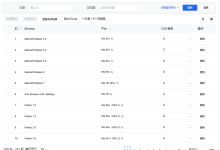 大厂在用的低代码工具!只需配置json即可快速生成前端界面的-171主机测评