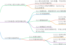 HTML语法学习文档(三)-171主机测评