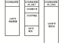 C++socket网络编程——udp服务器-171主机测评
