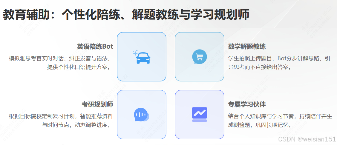加粗样式