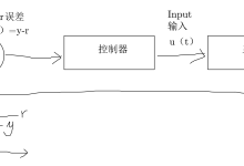 MPC模型预测控制：数学推导与octave实现-171主机测评