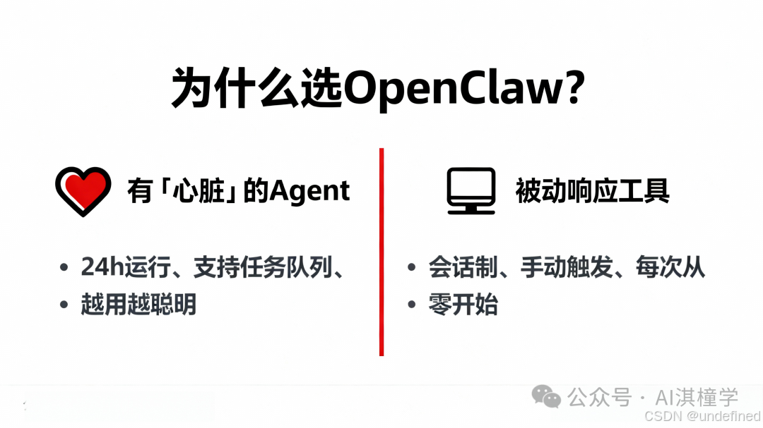 OpenClaw vs Claude Code对比