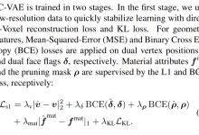 【3D-AICG 系列-13】Trellis 2 的 SC-VAE 的 Training Loss 细节-171主机测评