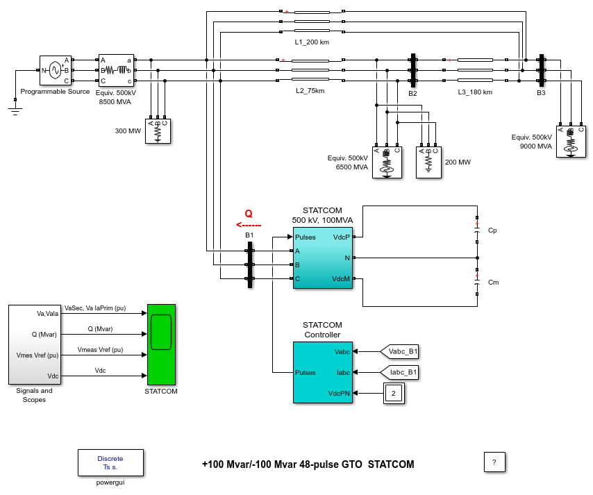 STATCOM Example Image