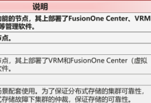 FusionOne HCI-部署模式-171主机测评