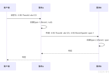 微服务链路追踪实战:SkyWalking vs Zipkin 架构深度解析与性能优化指南-171主机测评
