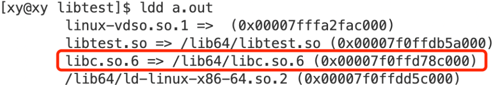 ldconfig