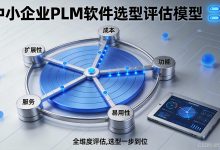 如何提高国产PLM软件的实施成功率？-171主机测评
