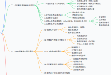 低功耗产品UART通讯接口数字隔离实战指南——上-171主机测评