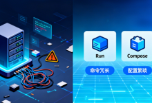 Stable Diffusion 宿主机部署痛点拆解 + Docker 三方案(Run/Compose/Dockerfile)深度测评-171主机测评