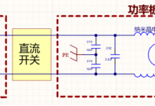 逆变器EMC设计参考注意点-171主机测评