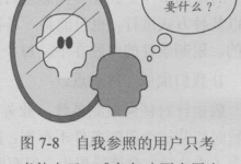 需求-假想用户-171主机测评