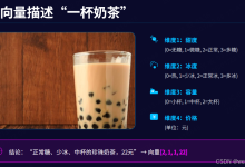 进阶篇-4-数学篇-3--深度解析AI中的向量概念：从生活到代码，一文吃透核心逻辑-171主机测评