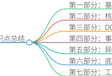 JQuery学习文档 - 汇总篇-171主机测评