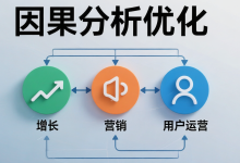 用因果分析优化增长、营销与用户运营-171主机测评