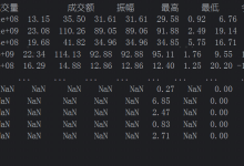 akshare获取行情数据失败RemoteDisconnected解决方案stock_sh_a_spot_em()-171主机测评