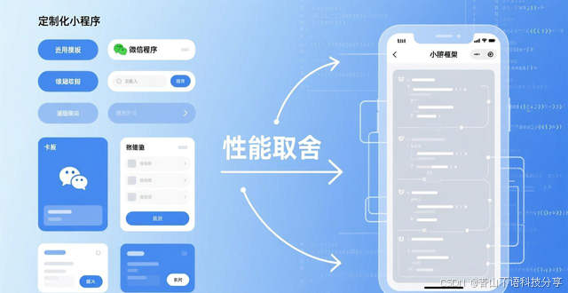 小程序开发平台
