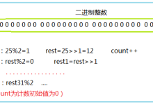 嵌入式知识点学习篇六(C\\C++)-171主机测评