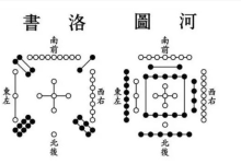 PTA L1-104 九宫格(C++ 含代码解释)-171主机测评