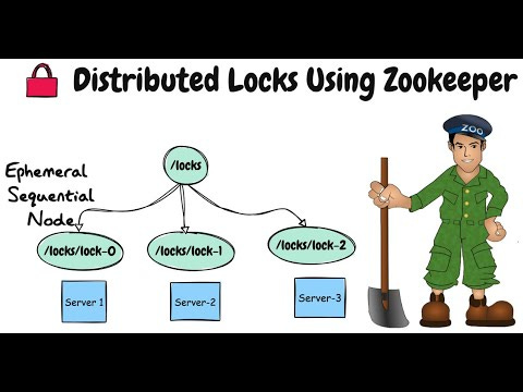 distribute_lock_zookeeper