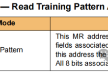 DDR5 SDRAM 4.17 读训练模式（Read Training Pattern）详解（JEDEC Standard No.79-5D）-171主机测评